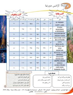 تور سنگاپور و کوالالامپور