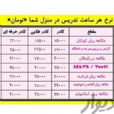 تدریس خصوصی کلیه زبانهای خارجی