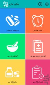 بهترین نرم افزار فارسی اطلاعات دارویی